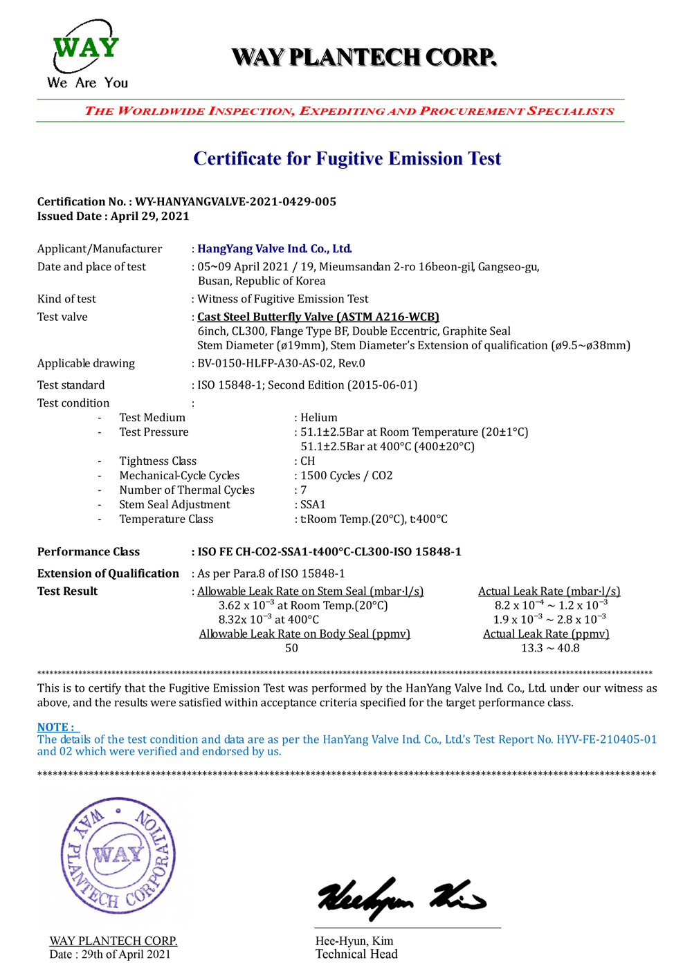 certification